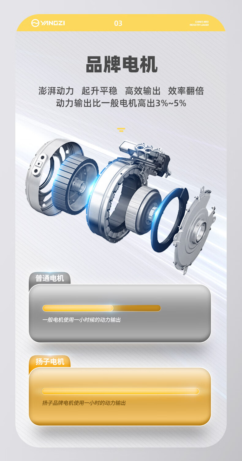 揚(yáng)子半電動(dòng)升降堆高叉車(chē)YZ-B1030載重1噸升高3米(圖8)