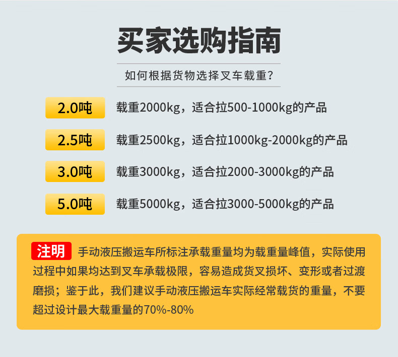 揚(yáng)子手動叉車地牛搬運(yùn)車YZ-BF(圖21)